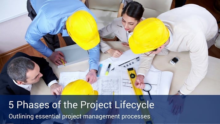 project management process example